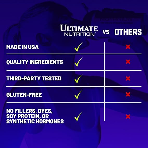 Ultimate Nutrition Prostar 100% Whey Protein - 5.28 lbs (Chocolate Creme)